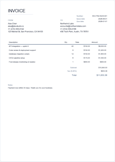 Minimal template preview