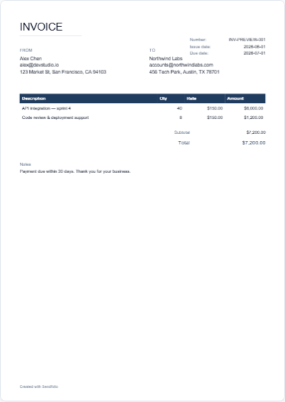 Minimal template preview