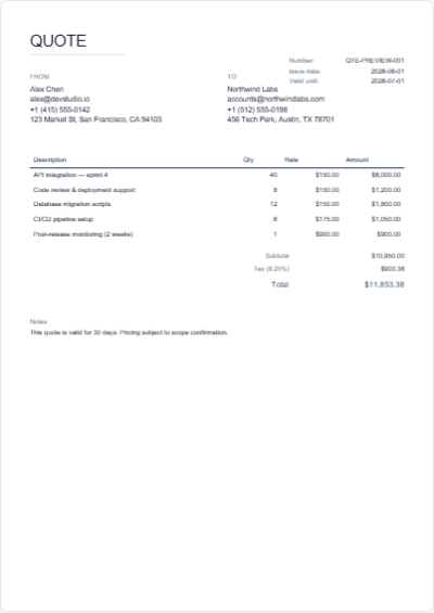Minimal template preview